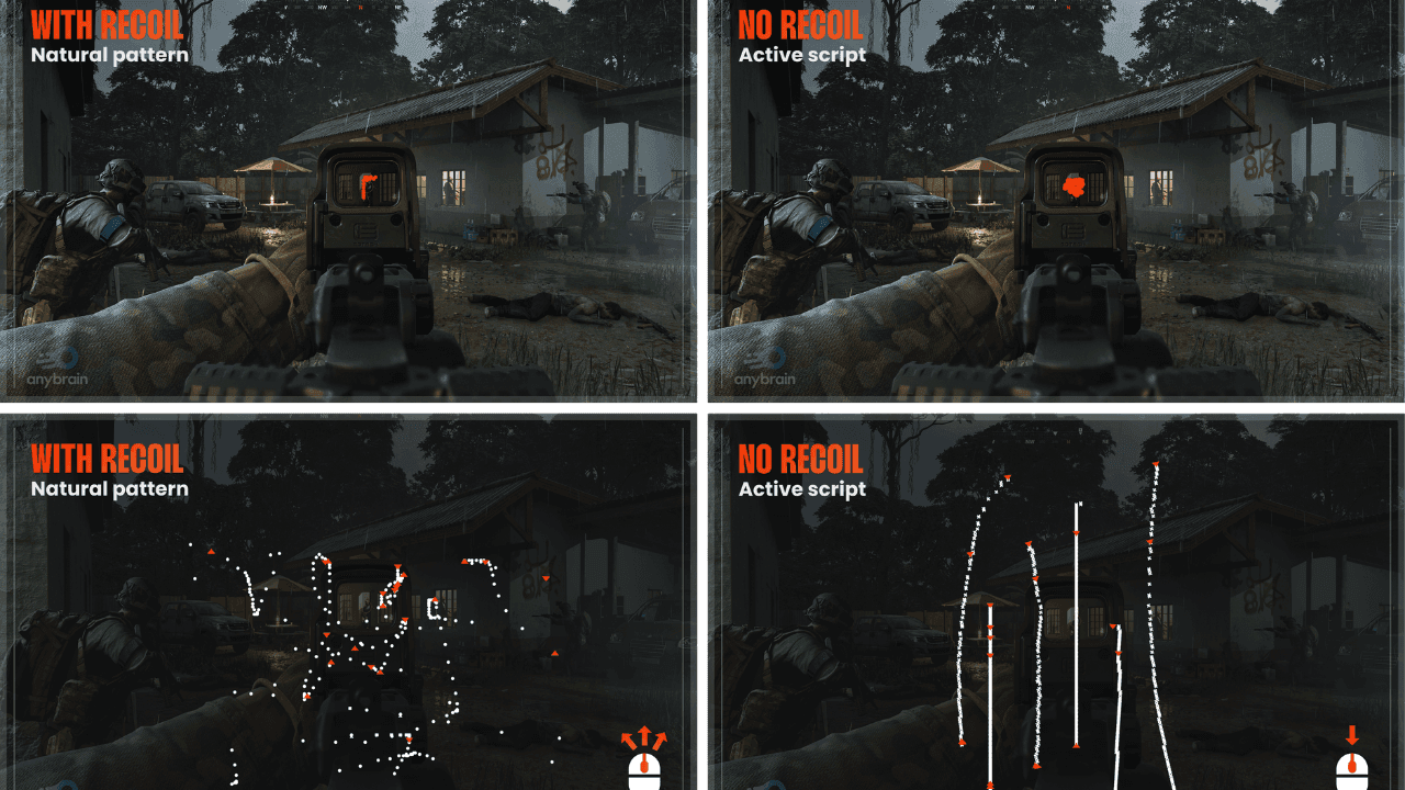 Meet the startup taking on gaming's cheating problem