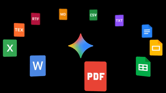GeminiがPDF・Word・Excelなどを出力可能に