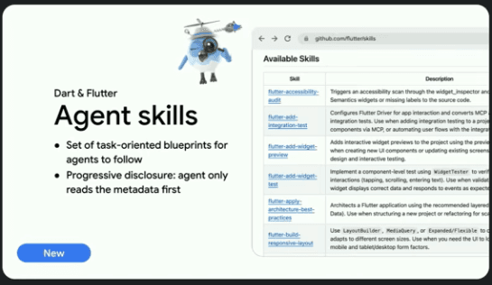 Google、「Dart＆Flutter Agent Skills」リリース。DartとFlutter開発の最新ベストプラクティスをAIエージェントに提供