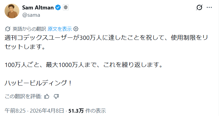 「Codex」300万ユーザー突破 アルトマン氏、使用制限をリセット