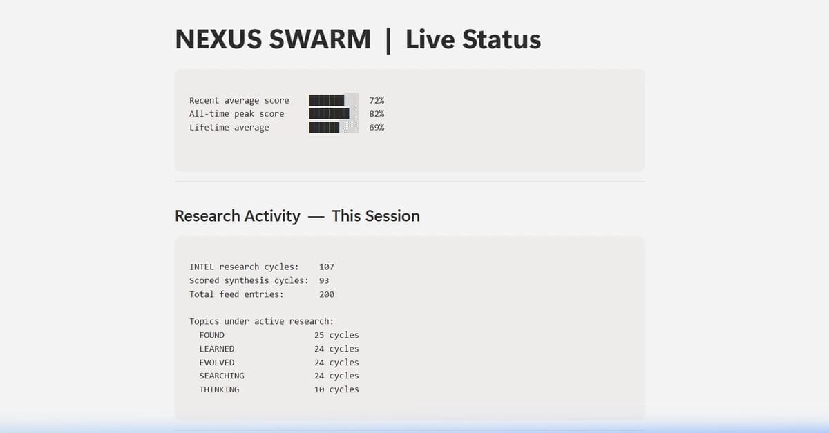 The Brand Gravity Anomaly: Uncovering AI Developer Friction with a 5-Organ Swarm and Notion MCP