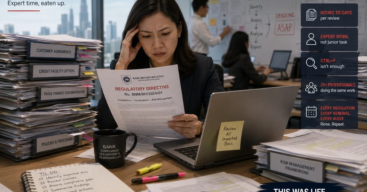 How We Built an AI Document Intelligence System That Cut Compliance Review Time by 85%