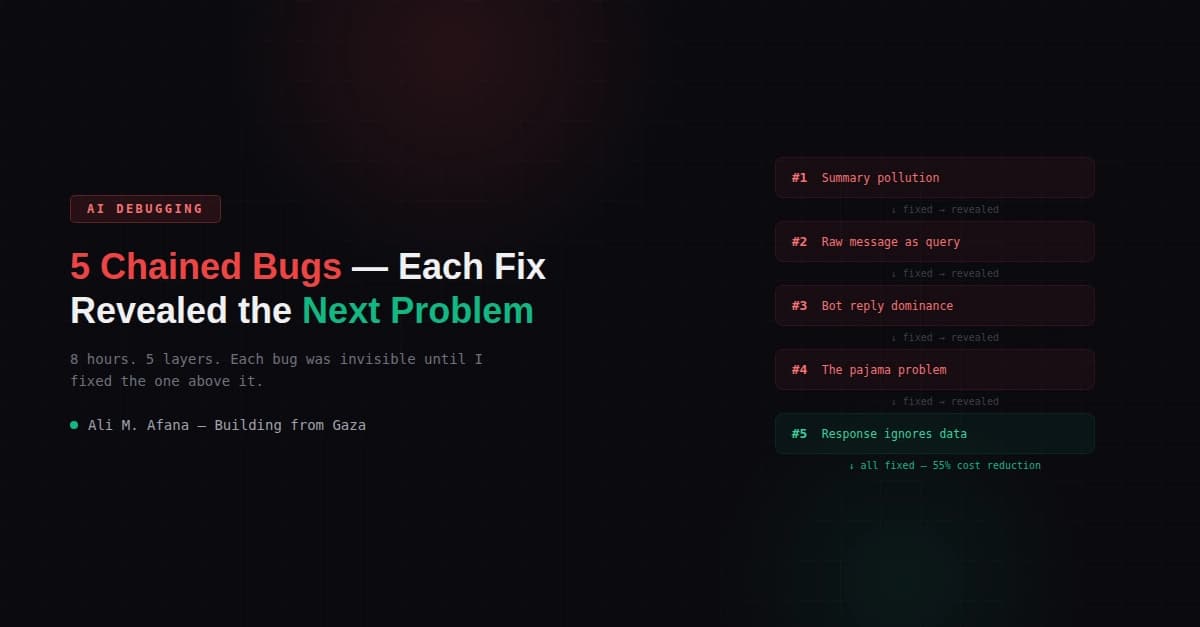 I Fixed 5 Chained AI Bugs in My Sales Chatbot — Each Solution Revealed the Next Problem