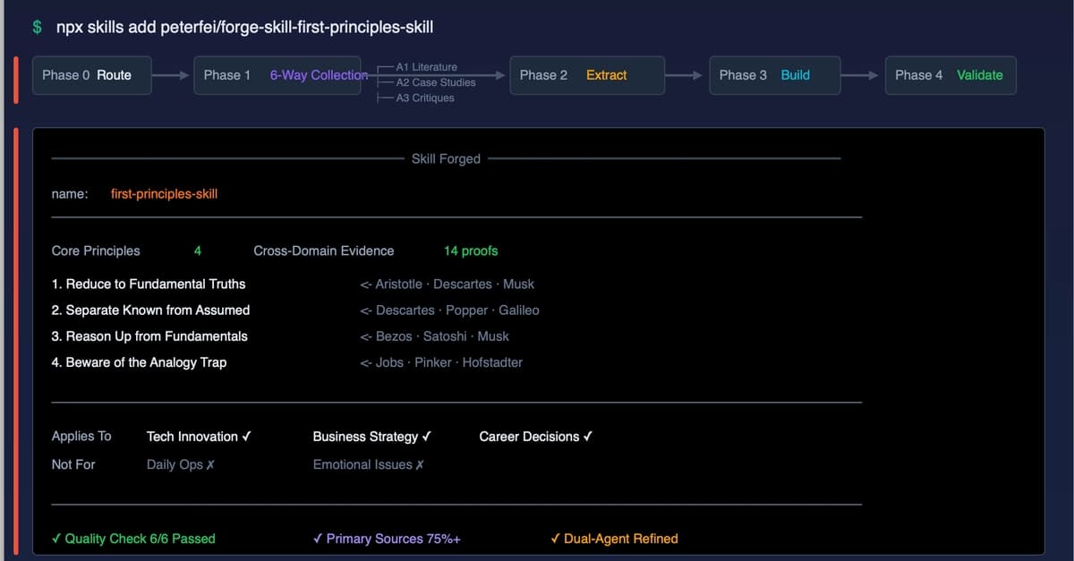 I Turned 12 Classic Thinking Frameworks into AI Skills — One Command, Structured Reasoning
