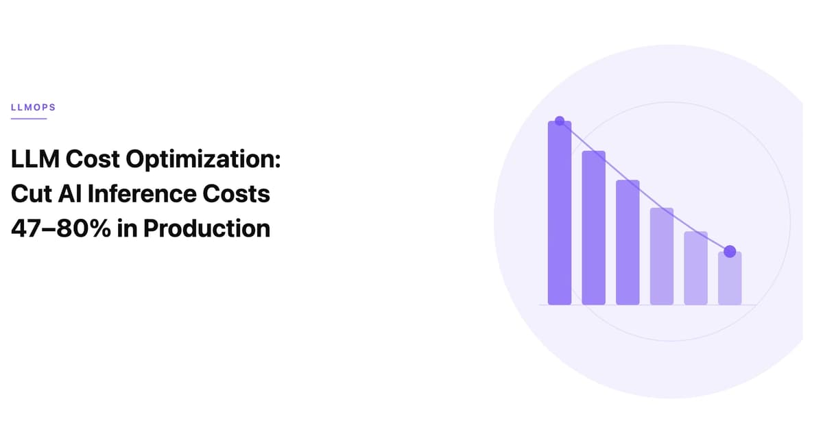 LLM Cost Optimization: Cut AI Inference Costs 47–80% Without Sacrificing Quality