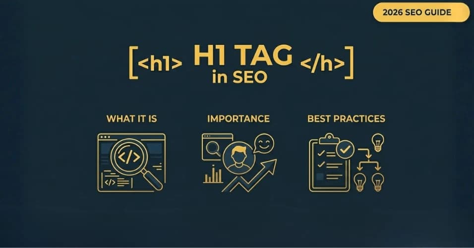 How AI Prompts Are Improving Marketing Efficiency