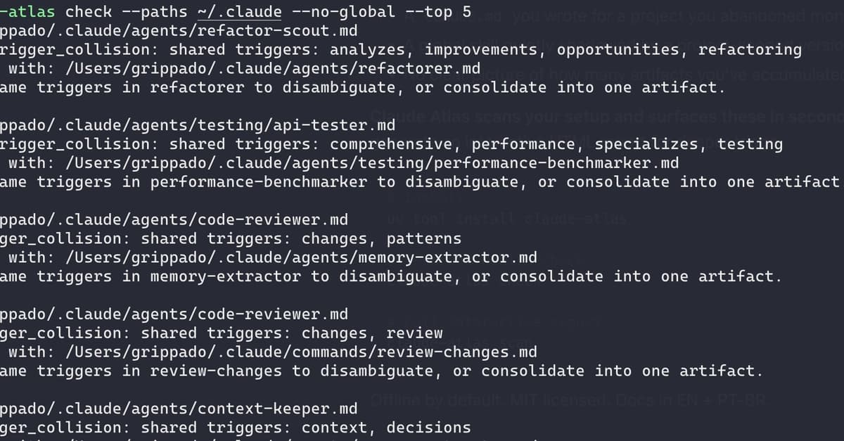 I audited my own Claude Code setup and found 21 issues in 72 artifacts