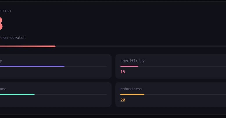 Why Your Production LLM Prompt Keeps Failing (And How to Diagnose It in 4 Steps)