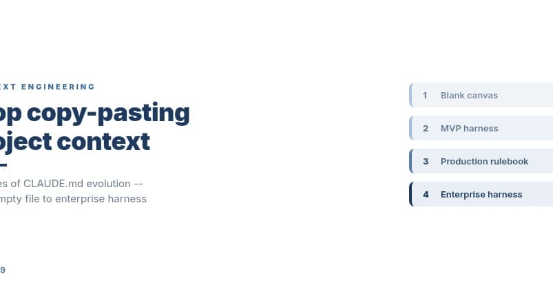 Claude.mdのコピペをやめよう:CLAUDE.md進化の4つの段階