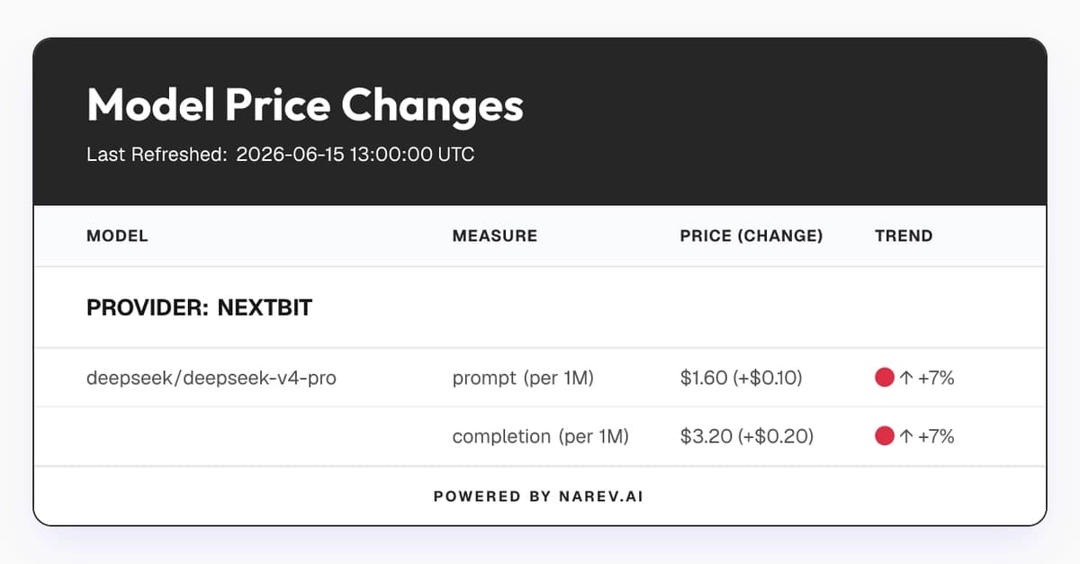 Changes to LLM pricing: NextBit