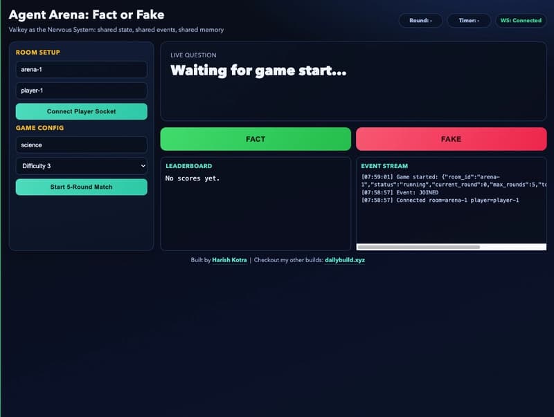 Building Agent Arena: Using Valkey as the Nervous System for Multi-Agent AI