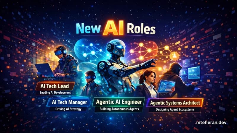 New Tech Roles Created by the Rise of AI