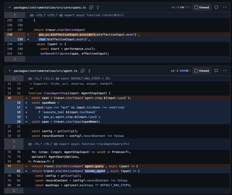 OpenTelemetry just standardized LLM tracing. Here's what it actually looks like in code.