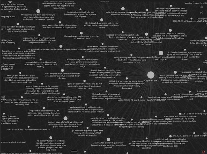 Introducing Recursive Memory Harness: RLM For Agentic Memory
