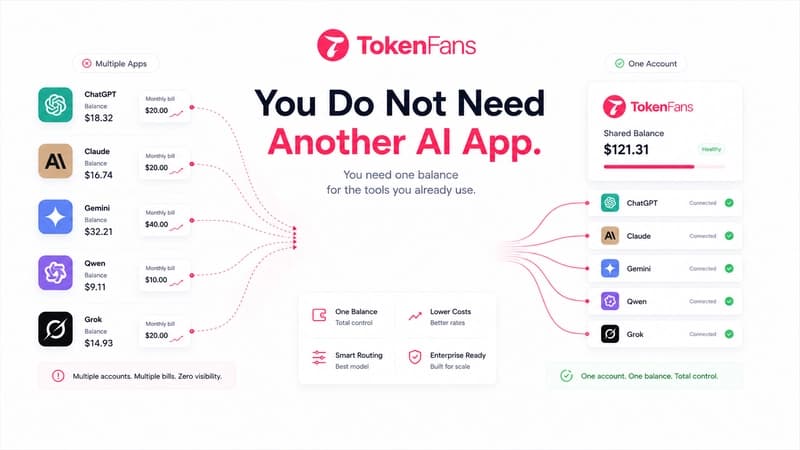 You Do Not Need Another AI App. You Need One AI Balance.