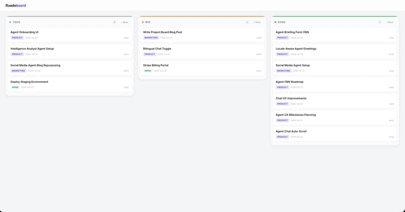 AIエージェントと人間のためのJira