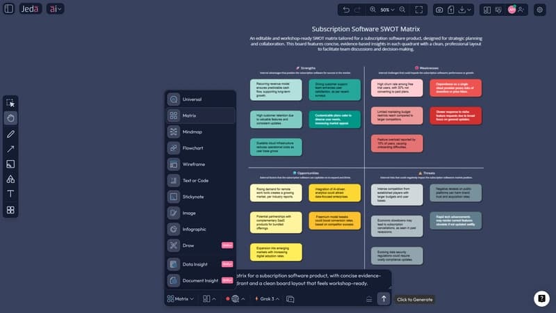 Jeda.aiでAIを使ったSWOT分析:より速く、意思決定に直結する戦略を作る方法