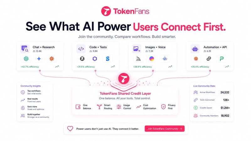 Launch Week Signal: People Want to See What Other AI Power Users Are Connecting