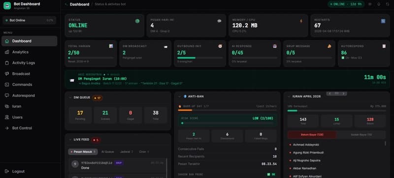 Whats'App Ai Assistant